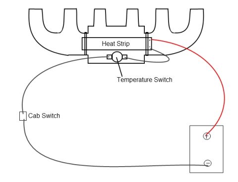 1981 Ford Bronco - Wiring diagram showing an intake heat-strip circuit with temperature switch, cab switch and color-coded battery leads.