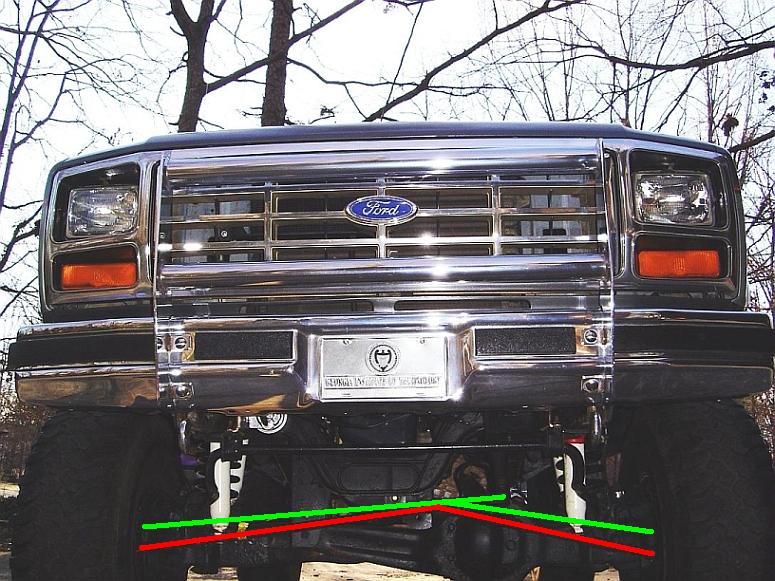 Front view of a 1986 Ford Bronco with chrome grille and bumper, showing suspension modifications