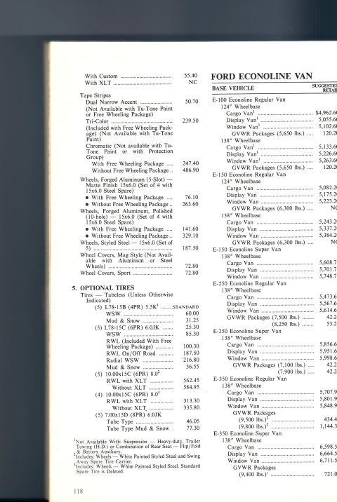 1979 Ford Bronco - This document page details options and pricing for Ford Econoline Vans.