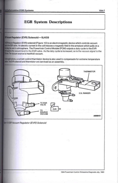 1996 Ford Bronco - Diagrams illustrate EGR system components, including vacuum regulators and thermistors.