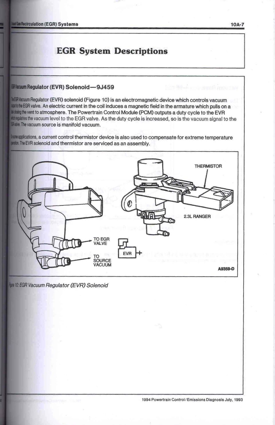 Ford EGR Vacuum Regulator (EVR) solenoid 9J459 description and cutaway, 2.3L Ranger