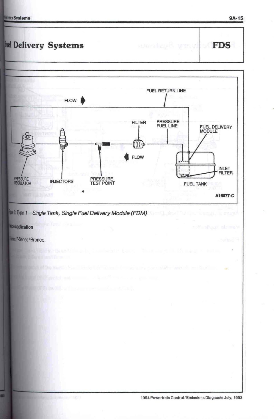 Fuel delivery system flow schematic with regulator, injectors, filter and fuel tank