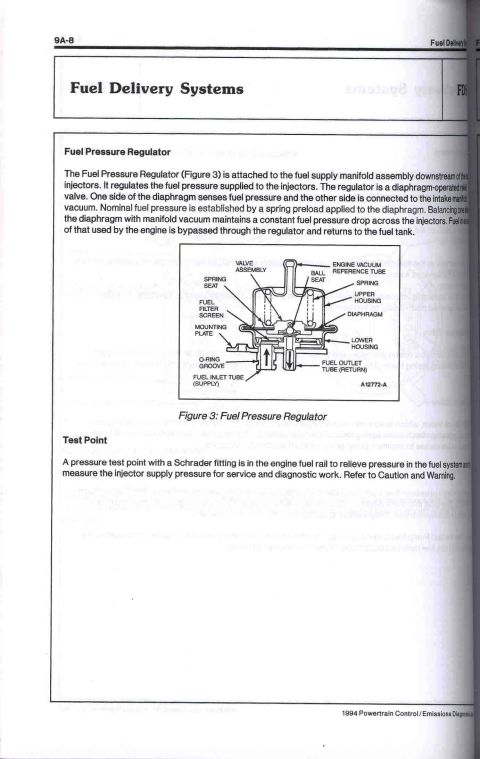 1996 Ford Bronco - This document page details fuel pressure regulators and test points for vehicle fuel systems.