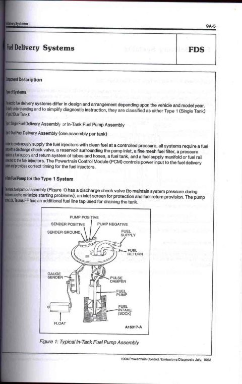 1996 Ford Bronco - This diagram illustrates the components of a typical in-tank fuel pump assembly, including the pump, sender, and float.