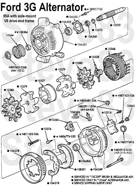 1983 Ford Bronco - Ford 3G (3rd Generation) Alternator Exploded N807805-S368 - Pulley Nut 10344 - Pulley 108384 - Cardboard Tube 10A351 - Drive End Frame (thi…