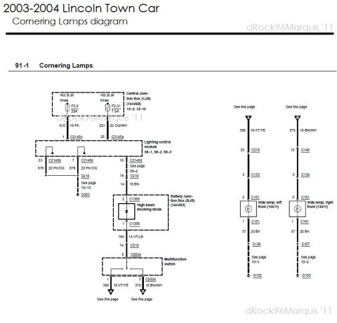 1996 Mercury Grand Marquis - Diagram details the lighting circuits and pinouts for cornering lamps.