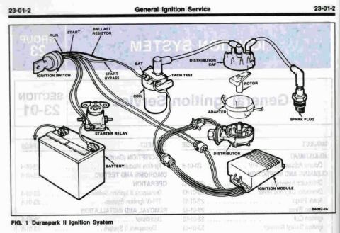 1990 Ford Bronco - This diagram illustrates the components and wiring of a Duraspark II ignition system.