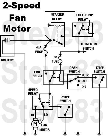 1983 Ford Bronco - 2-Speed Cooling Fan Motor Circuit only allows the fan to run when the engine is running (because it's powered by the fuel pump relay), but…
