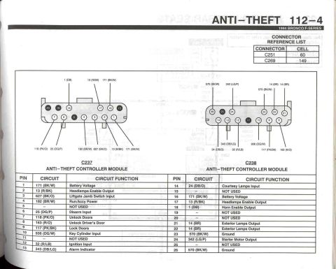 1996 Ford Bronco - Anti-Theft - 4