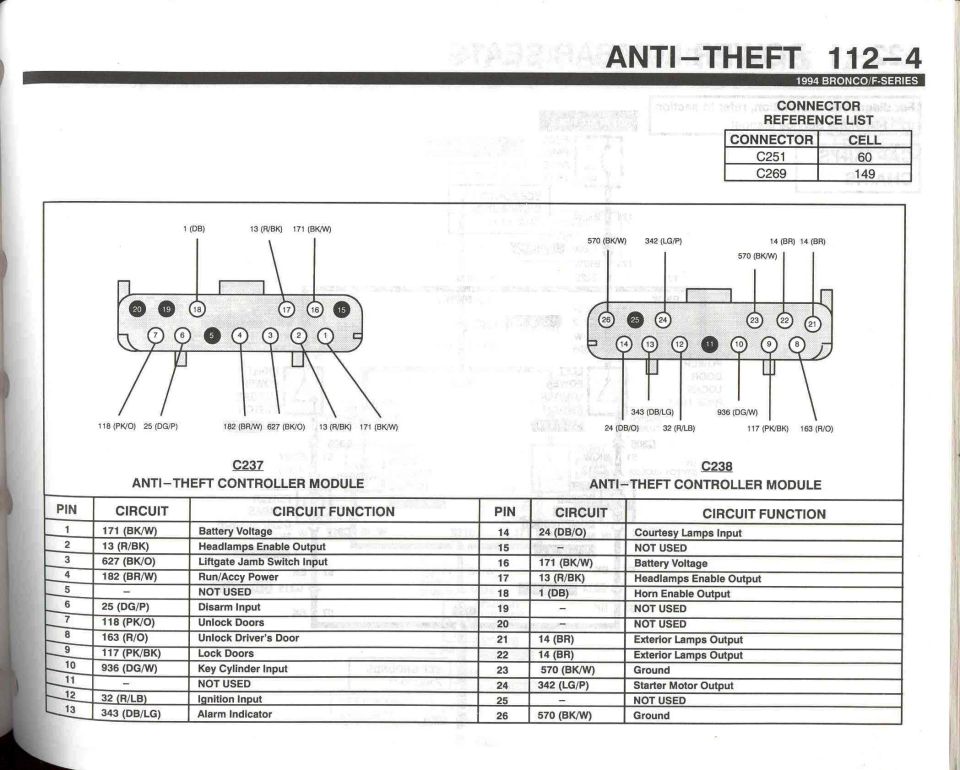 Anti-Theft - 4