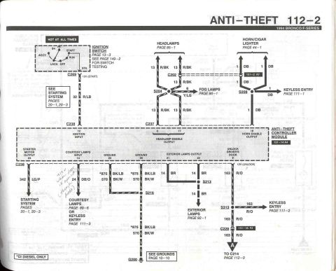 1996 Ford Bronco - Anti-Theft - 2