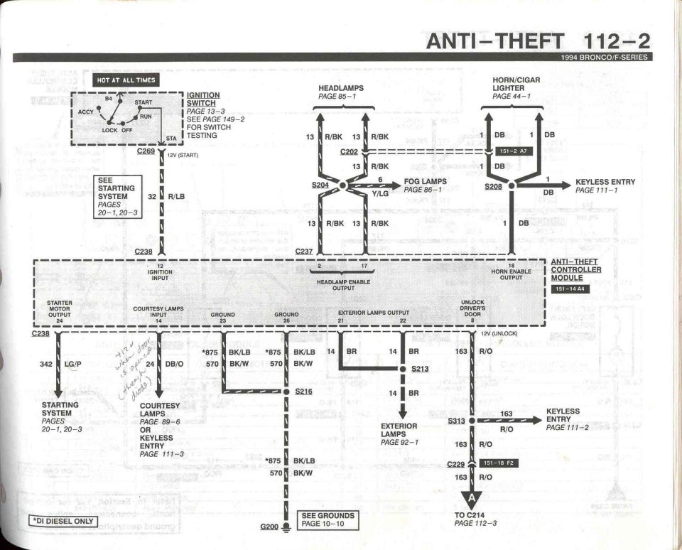 Anti-Theft - 2