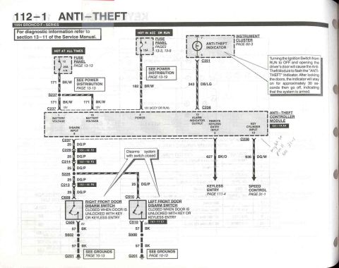 1996 Ford Bronco - Anti-Theft 1