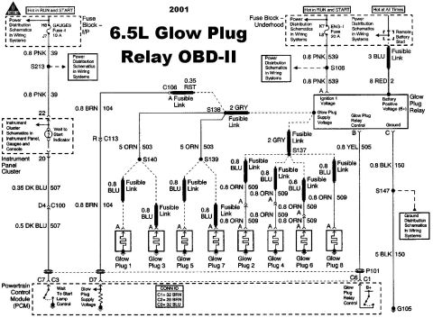 1997 Chevrolet Silverado 3500 - 2001 6.5L diesel Glow Plug Relay (OBD-II) wiring diagram: PCM-controlled relay, fusible links and circuit 509 feeding all 8 glow plugs; gau…