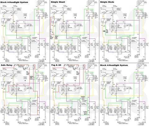 1997 Chevrolet Silverado 3500 - I plan to do the popular All-On high-beam mod, and these are the 4 common ways to do it. My truck doesn't have factory fog lights. IF THE I…