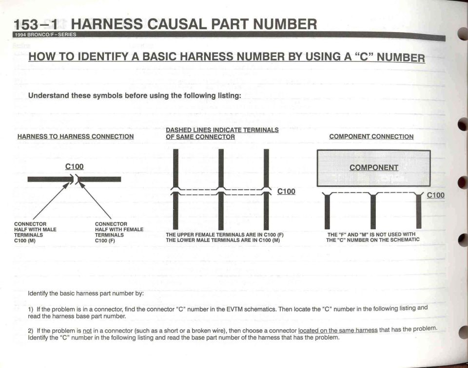 Harness ID - 1