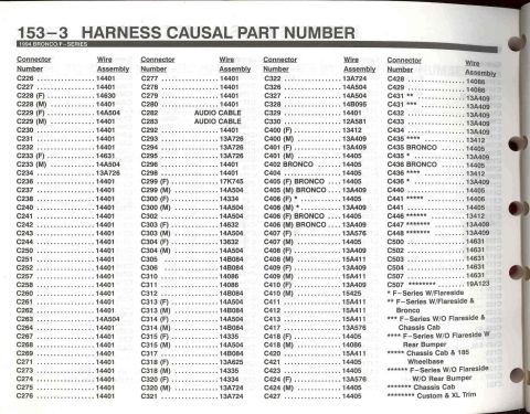 1996 Ford Bronco - Harness ID - 3