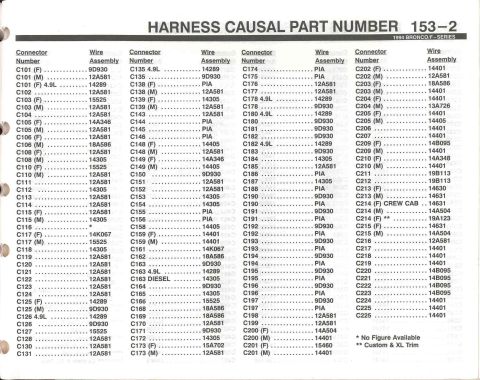 1996 Ford Bronco - Harness ID - 2