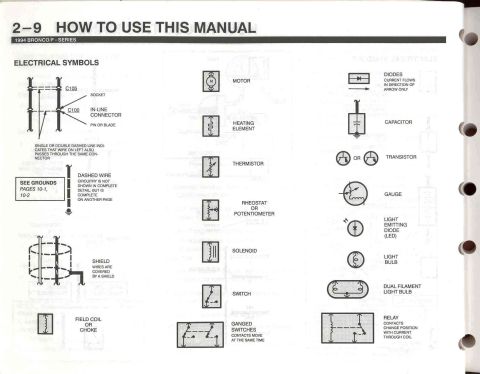 1996 Ford Bronco - How to use this manual - 9