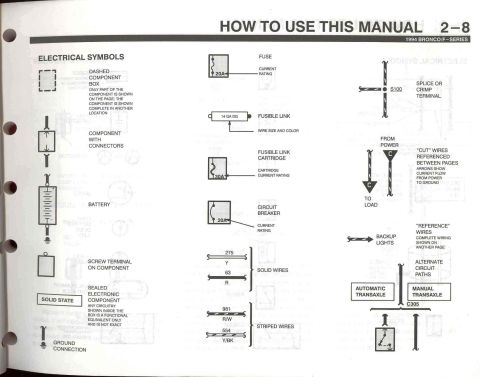1996 Ford Bronco - How to use this manual - 8