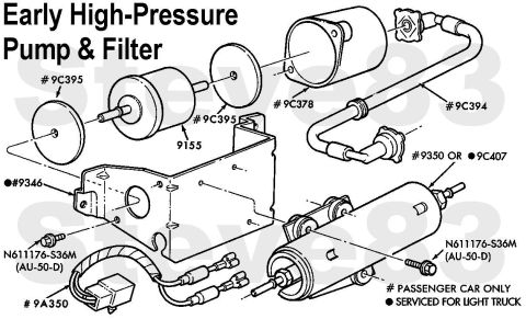 1983 Ford Bronco - Early High-Pressure Fuel Pump & Filter IF THE IMAGE IS TOO SMALL, click it. [url=https://www.supermotors.net/registry/media/1169342] https:…