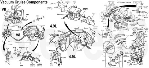 1983 Ford Bronco - Vacuum Cruise Control Components IF THE IMAGE IS TOO SMALL, click it. The right panel shows the '80-91 only steering wheel & module locatio…