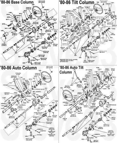 1983 Ford Bronco - '80-86 Truck Steering Columns ('87-91 similar) IF THE IMAGE IS TOO SMALL, click it. The steering wheel, the bracket/tray 3676, and the inte…