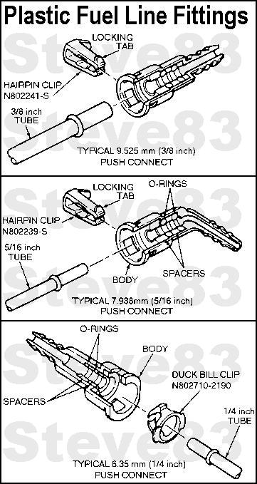 1983 Ford Bronco - Plastic Fuel Line Clips IF THE IMAGE IS TOO SMALL, click it. Do not use silicone grease anywhere near the fuel system.