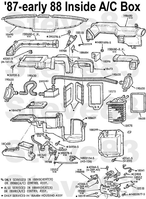 1983 Ford Bronco - '87-early 88 Inside HVAC Box Heater Hose Routing: [url=http://www.supermotors.net/registry/media/512250] http://www.supermotors.net/getfile…
