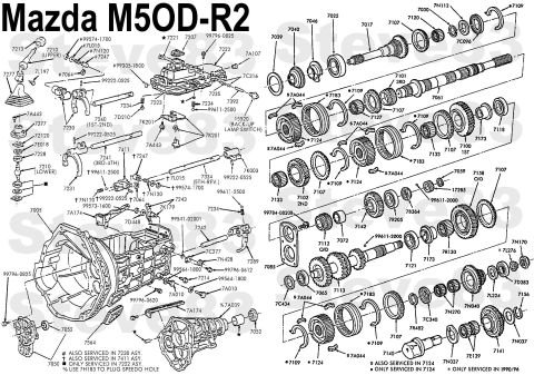 1983 Ford Bronco - Mazda M5OD-R2 Disassembly IF THE IMAGE IS TOO SMALL, click it. M5OD-R2 TRANSMISSION GEAR RATIOS: 1 - 3.90 : 1 2 - 2.25 : 1 3 - 1.50 : 1 4 -…