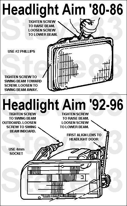 1983 Ford Bronco - Headlight Aim '80-86 & '92-96 '87-91 is essentially the same as '92-96. The '92-96 horizontal adjustment is hidden under a rubber seal betw…
