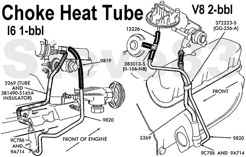 Choke heat tube diagram for I6 1-bbl and V8 2-bbl engines with part numbers