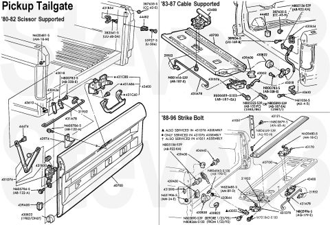 1983 Ford Bronco - '80-96 Tailgate Latches IF THE IMAGE IS TOO SMALL, click it. [url=https://www.clipsandfasteners.com/Tailgate-Bumper-Ford-F-150-and-Bronco-p…