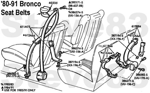 1983 Ford Bronco - '87-91 Bronco Seat Belts IF THE IMAGE IS TOO SMALL, click it. The rear inboard position shows the buckles routed through the upholstery & t…