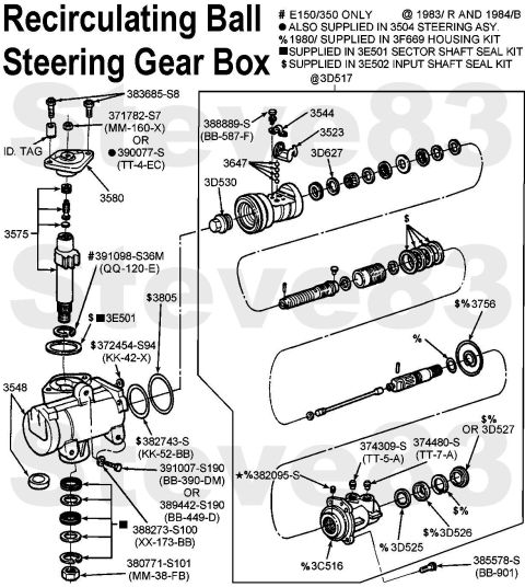 1983 Ford Bronco - Steering Box See also: [url=http://www.supermotors.net/registry/media/513527] http://www.supermotors.net/getfile/513527/thumbnail/psgearbox…