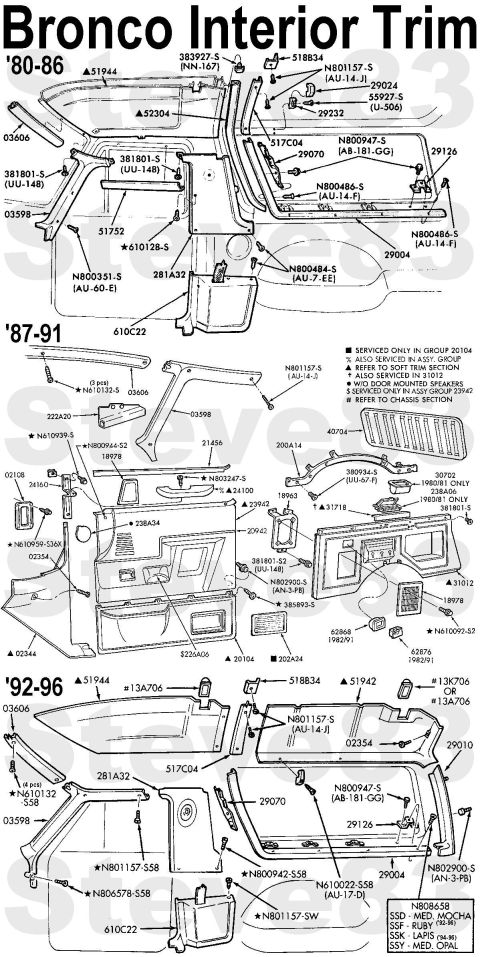 1983 Ford Bronco - '80-96 Bronco Interior Trim IF THE IMAGE IS TOO SMALL, click it. [url=https://www.clipsandfasteners.com/8-X-1-2-Phillips-Washer-Head-Teks-T…