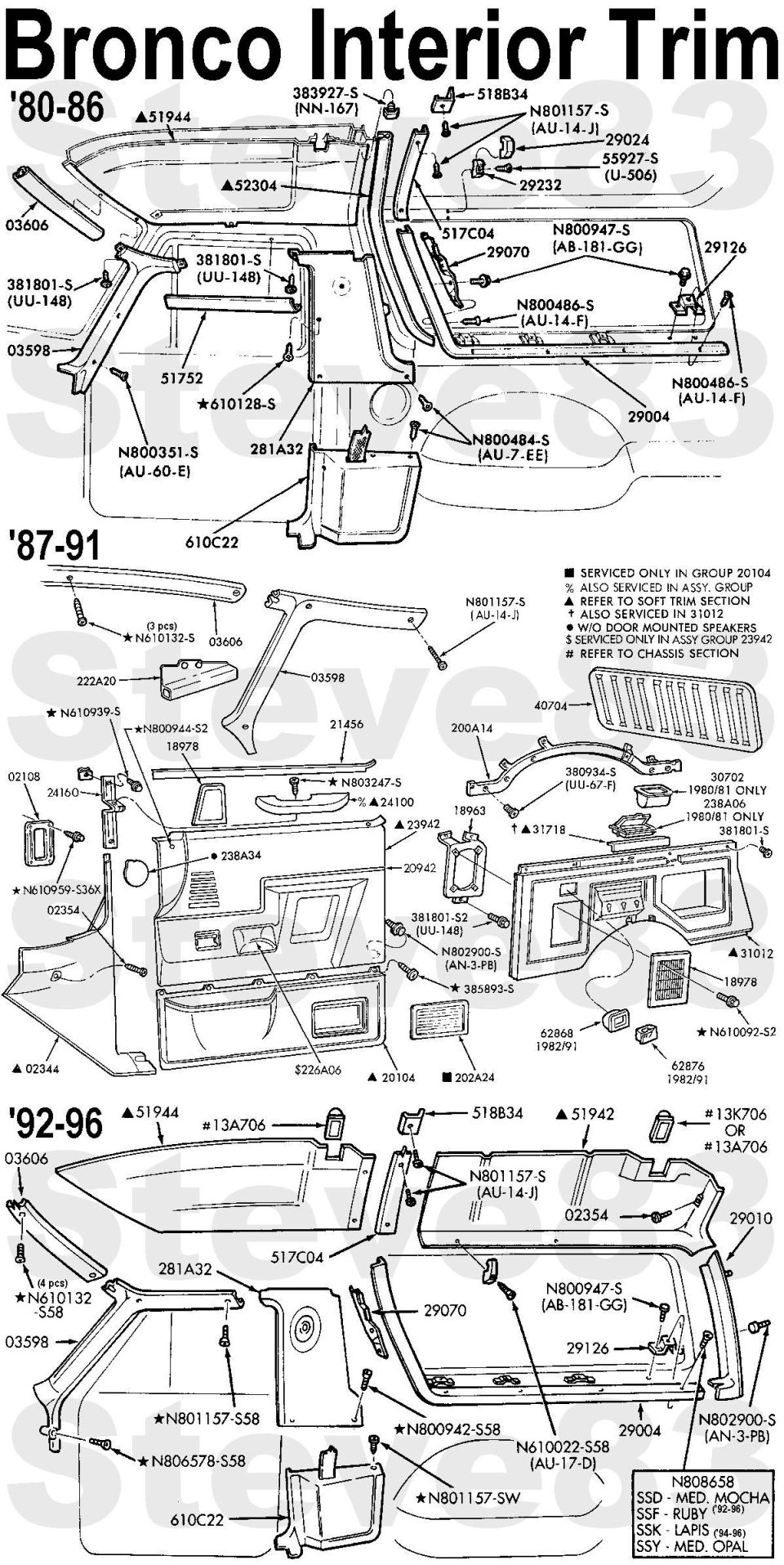Bronco interior trim parts diagrams for 80-86, 87-91 and 92-96