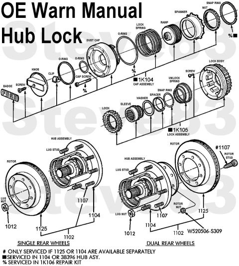 1983 Ford Bronco - Stock (Warn) Manual Hub Locks IF THE IMAGE IS TOO SMALL, click it. This diagram has errors & omissions. The axle stub shaft retainer is not…