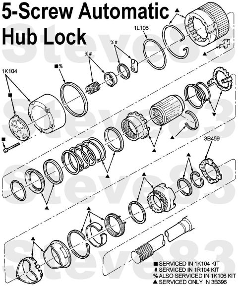 1983 Ford Bronco - 5-Screw Automatic Hub Lock Exploded IF THE IMAGE IS TOO SMALL, click it. 3B459 - E5TZ1198A There should never be a need to disassemble the…