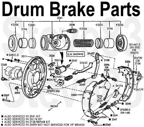 1983 Ford Bronco - 1/2-ton Drum Brake Parts IF THE IMAGE IS TOO SMALL, click it. [url=https://www.supermotors.net/registry/media/1171758] https://www.supermot…