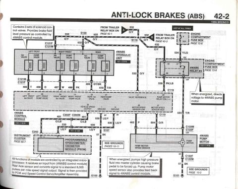 1996 Ford Bronco - Anti-Lock Brakes (ABS) 2