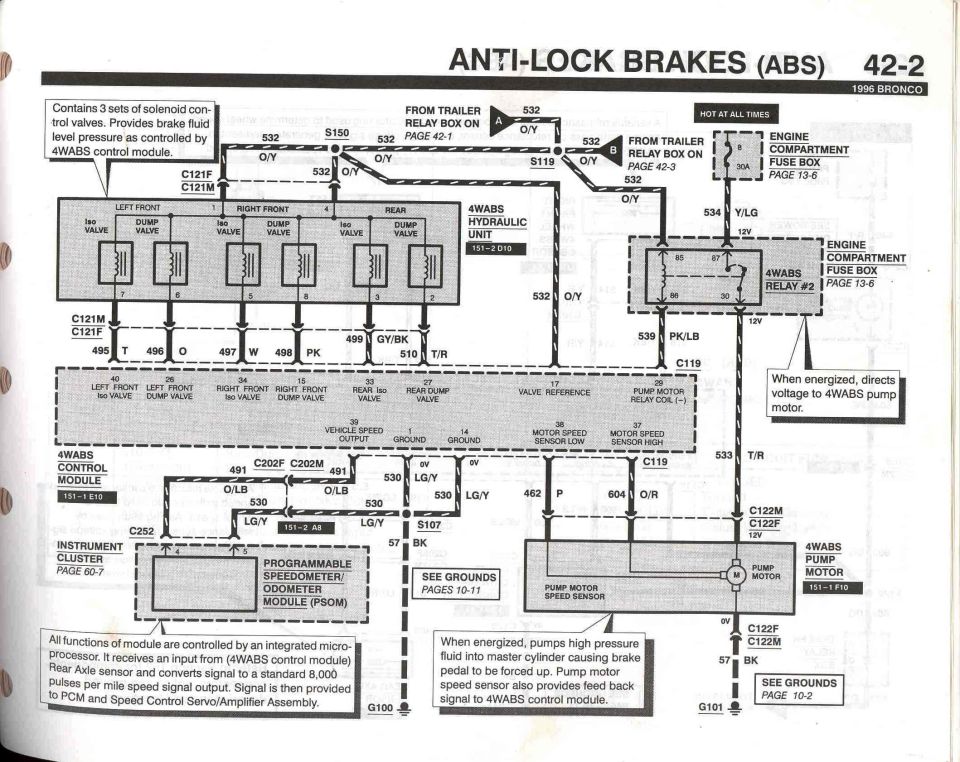Anti-Lock Brakes (ABS) 2