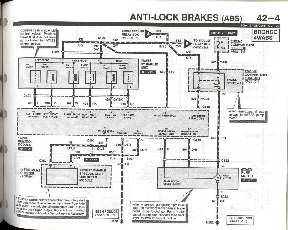 Anti-Lock Brakes (ABS) - 4