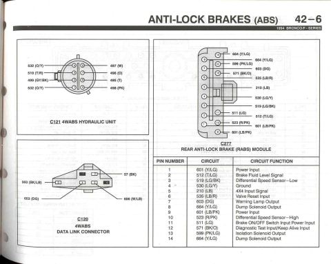 1996 Ford Bronco - Anti-Lock Brakes (ABS) - 6