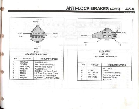 1996 Ford Bronco - Anti-Lock Brakes - 4