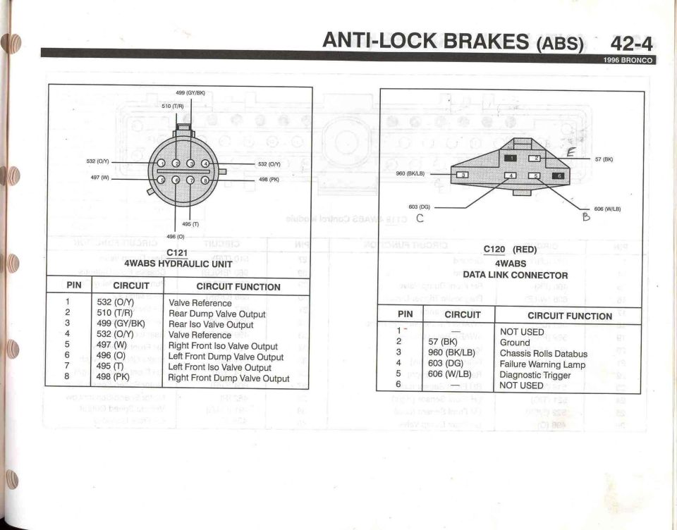 Anti-Lock Brakes - 4