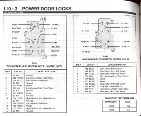 1996 Ford Bronco - Power Door Locks - Switches