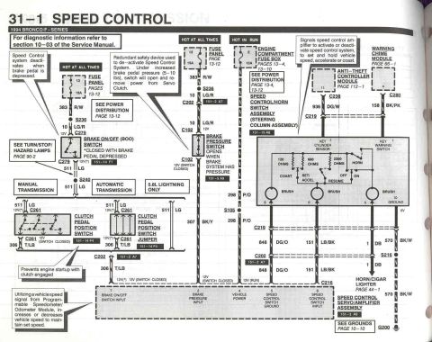 1996 Ford Bronco - Speed Control - 1