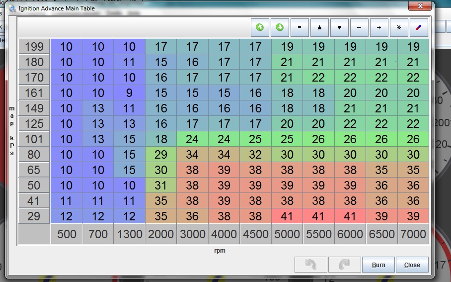 Screenshot of an engine ignition advance table with rpm and map values