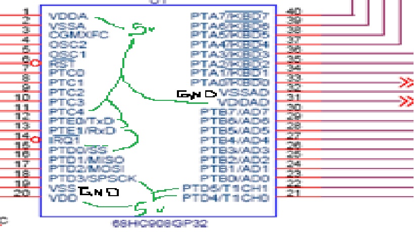 68HC908GP32 microcontroller pinout schematic with port labels and annotated connections